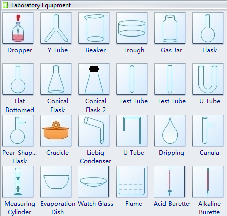 Laboratory Rules, Techniques, and Apparatus - Chemistry Rockxsz